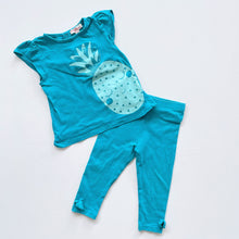 Load image into Gallery viewer, Du Pareil au même Turquoise Pants + Tee Set (1y)
