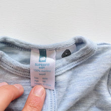 Load image into Gallery viewer, Superfit Merino Bundle 4x Powder Blue (newborn)
